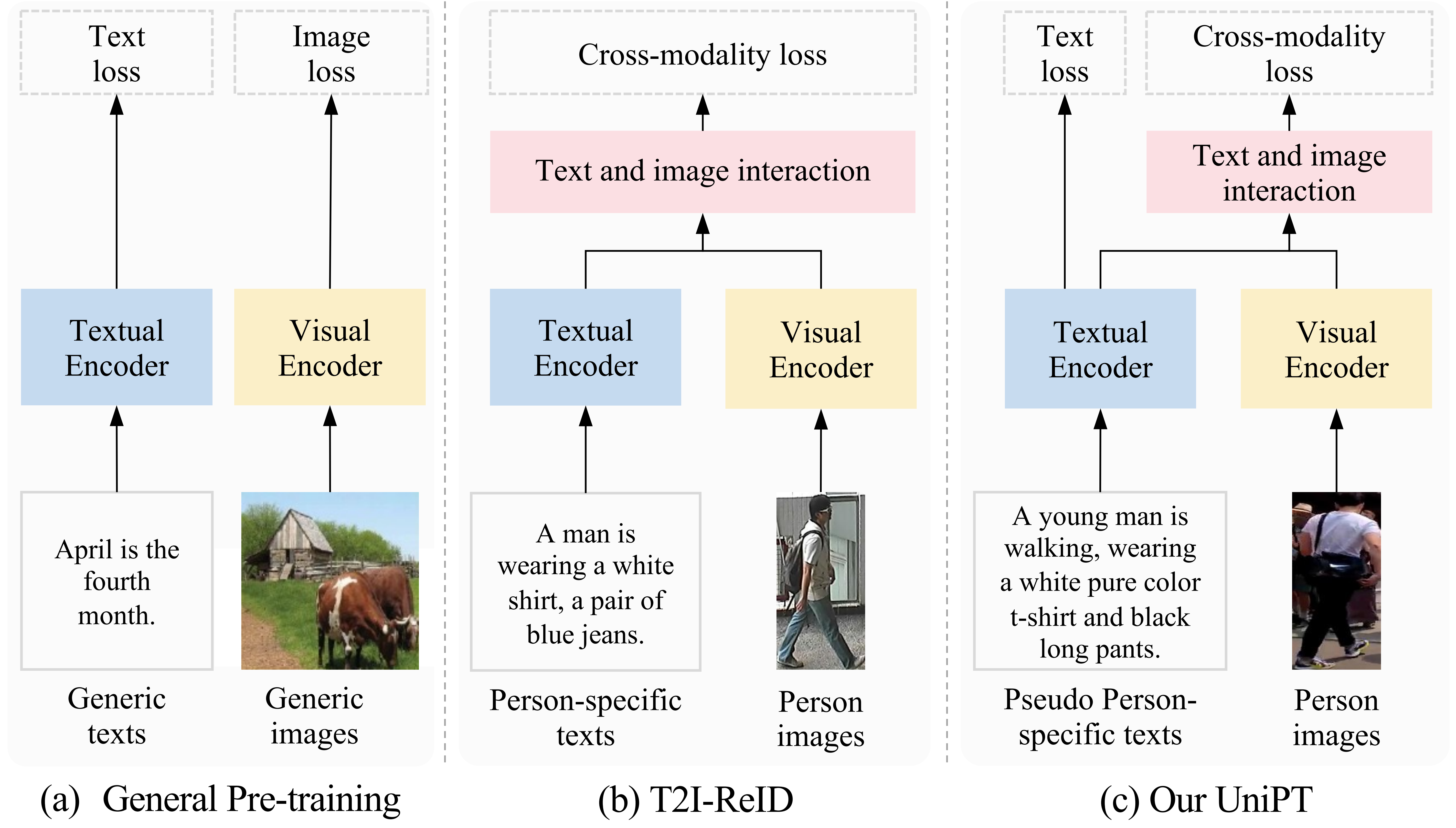 ICCV23.png